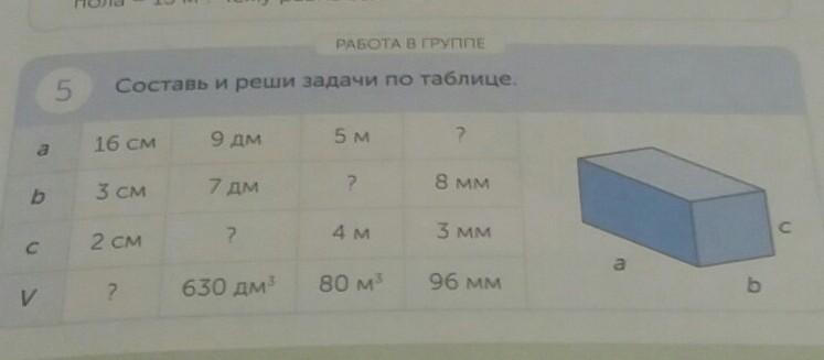 Составь по таблице 4. Составь по таблице три задачи и реши их 4 класс. Составь по таблице четыре. Составь и реши задачу по таблице 3 класс было стало. Составь и реши задачу по таблице 4 класс страница 26.