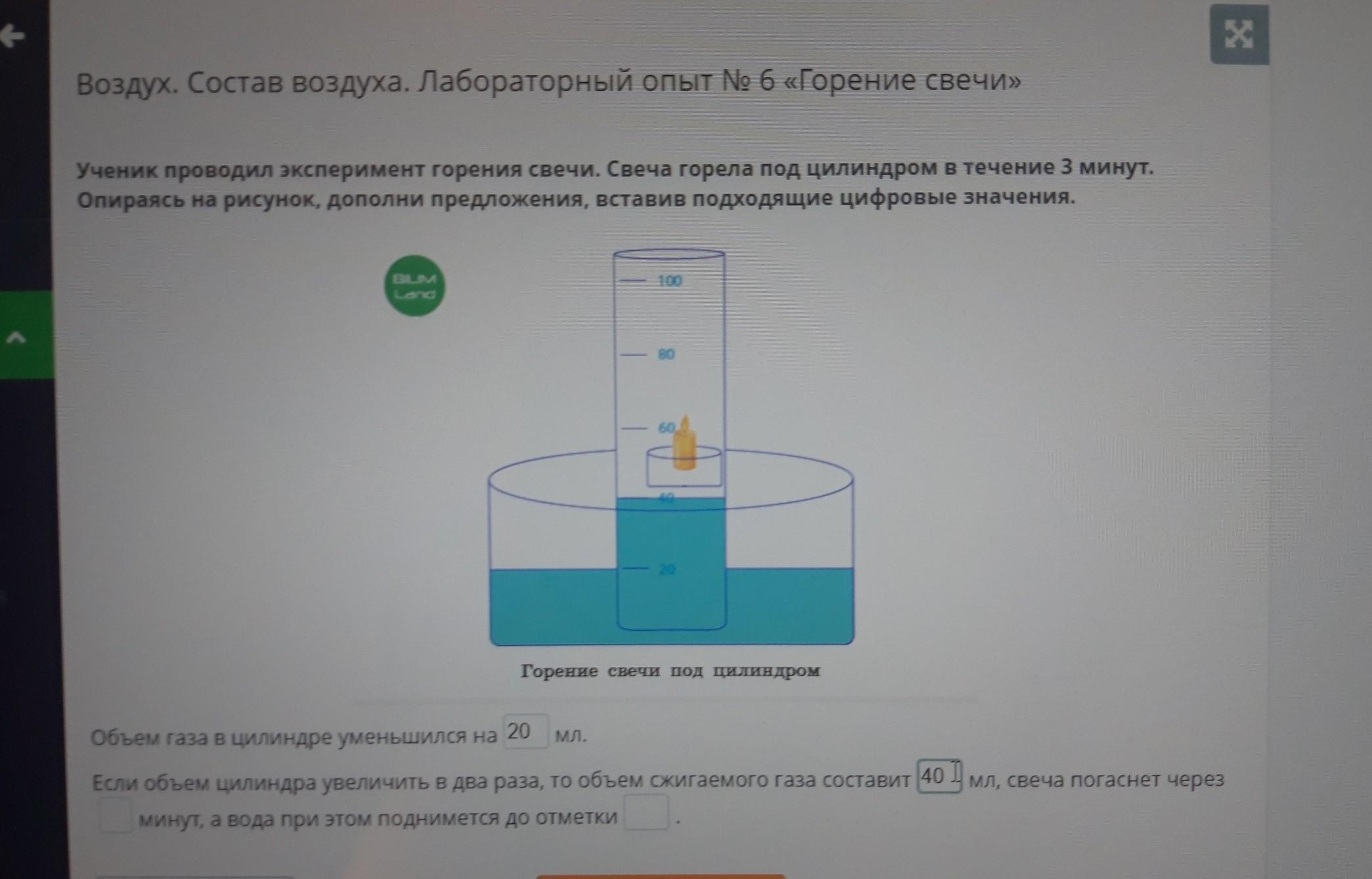 Данкер задача про свечу. Опыт горение свечи. Ученик провёл опыт для исследования горения свечи. Горение свечи лабораторная работа. Горение свечи под стеклянным цилиндром.