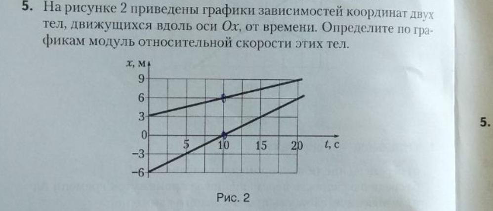 На рисунке представлен график зависимости координат двух тел от времени чему равно отношение частот