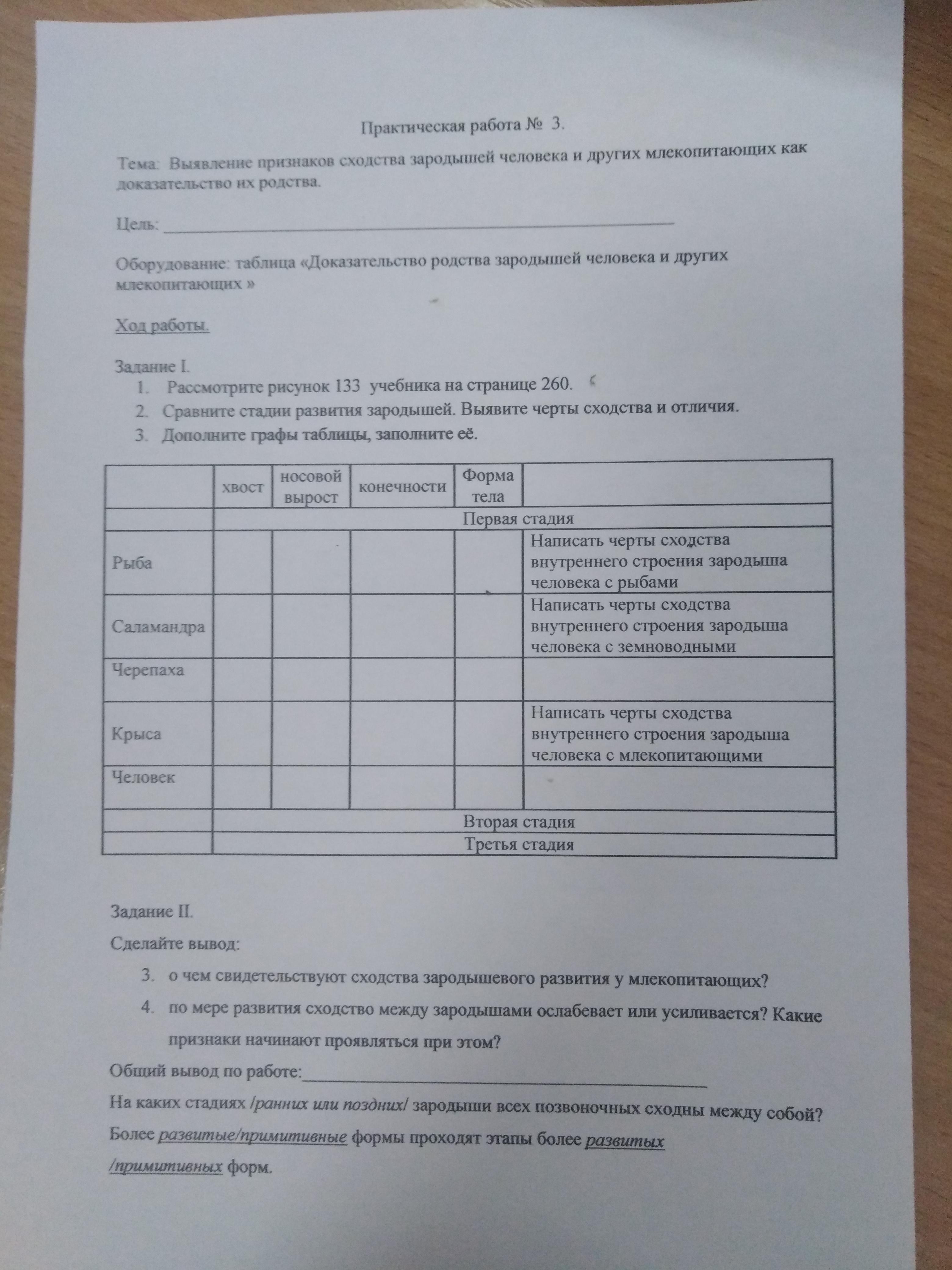 Проекты по биологии 11 класс с практической частью