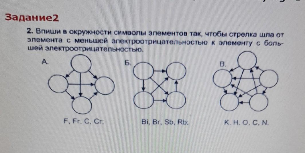 Впишите в клетки соответствующие цифры чтобы получившаяся схема отражала какие преобразования