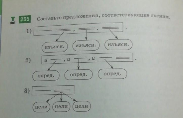 Составьте предложения соответствующие схемам 9 класс