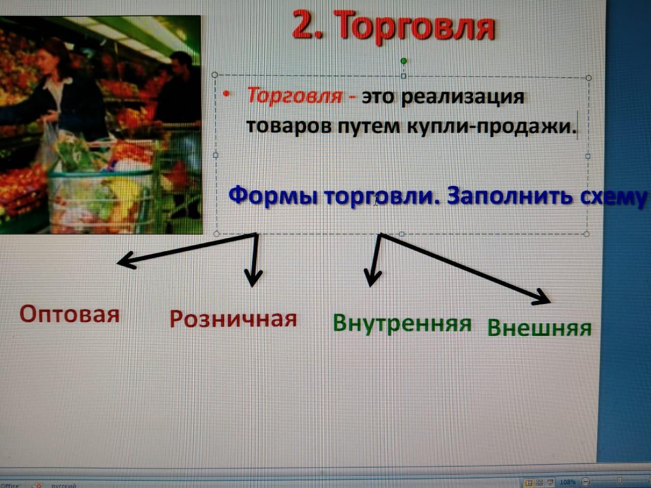 5 торговли. Иные формы торговли кроме магазинов. Формы торговли знаниями. Формы торговли кроме магазинов. Рынки по форме торговли.