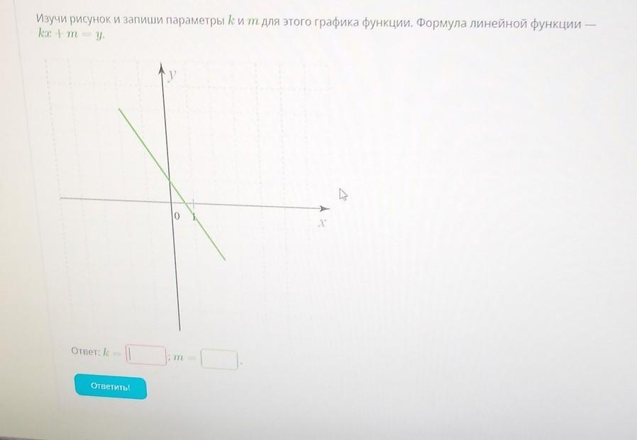 Изучи рисунок и запиши параметры k и m для этого графика