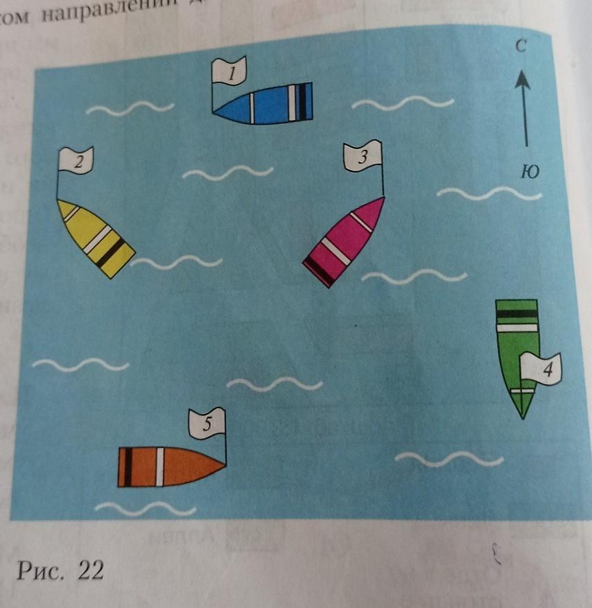 Рассмотрите рисунок 23 в каком направлении движется каждая лодка география 5 класс ответ