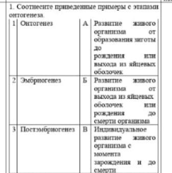 Заполните пропуски в схеме соотнесите приведенные ниже примеры с видами административных