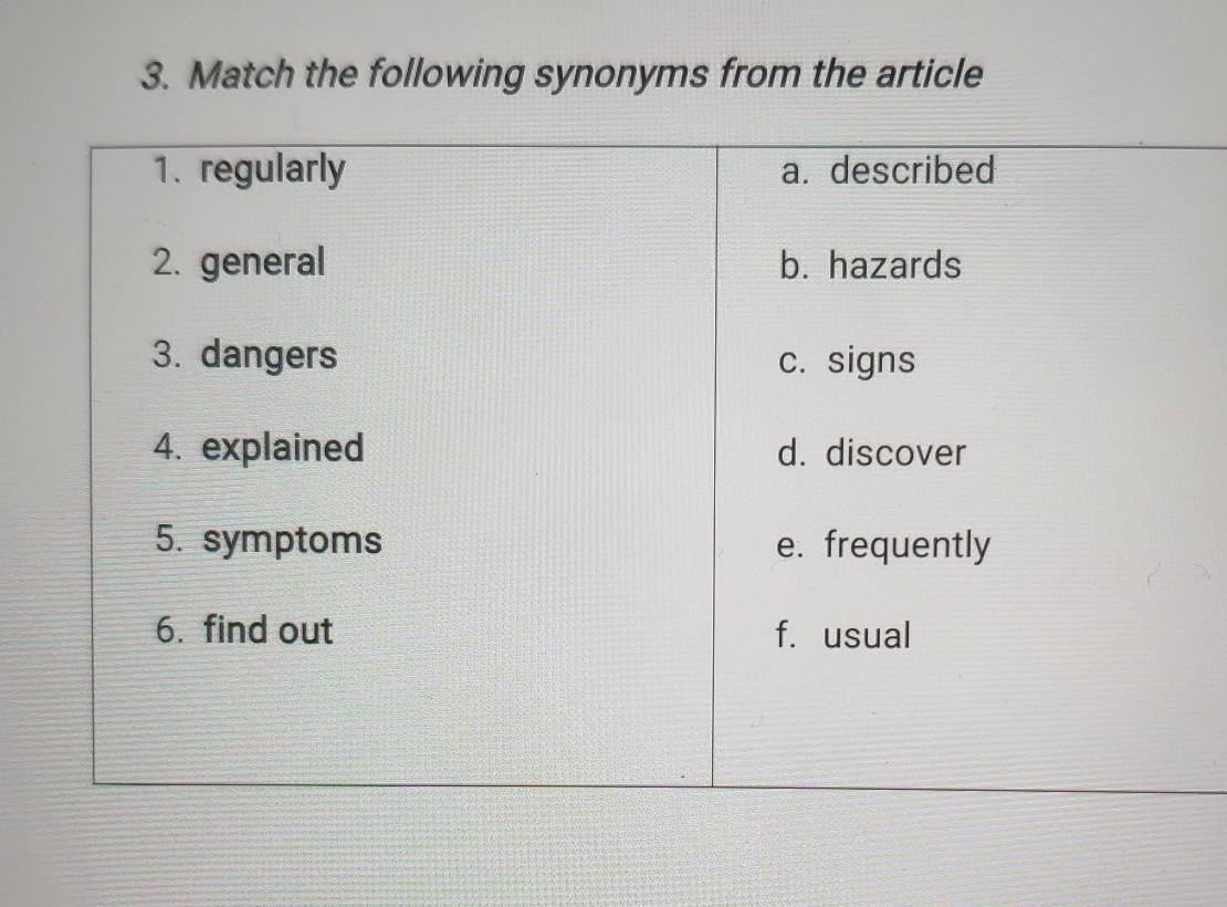 Following synonym. Synonym Match: Match the following synonyms from the article.. Match the pairs of synonyms from a and b and Translate them Grant semester Educational ответы. Match the pairs of synonyms from a and b and Translate them с и Гарагуля produce Oil. Match the pairs of synonyms from a and b and Translate them produce Oil appear.