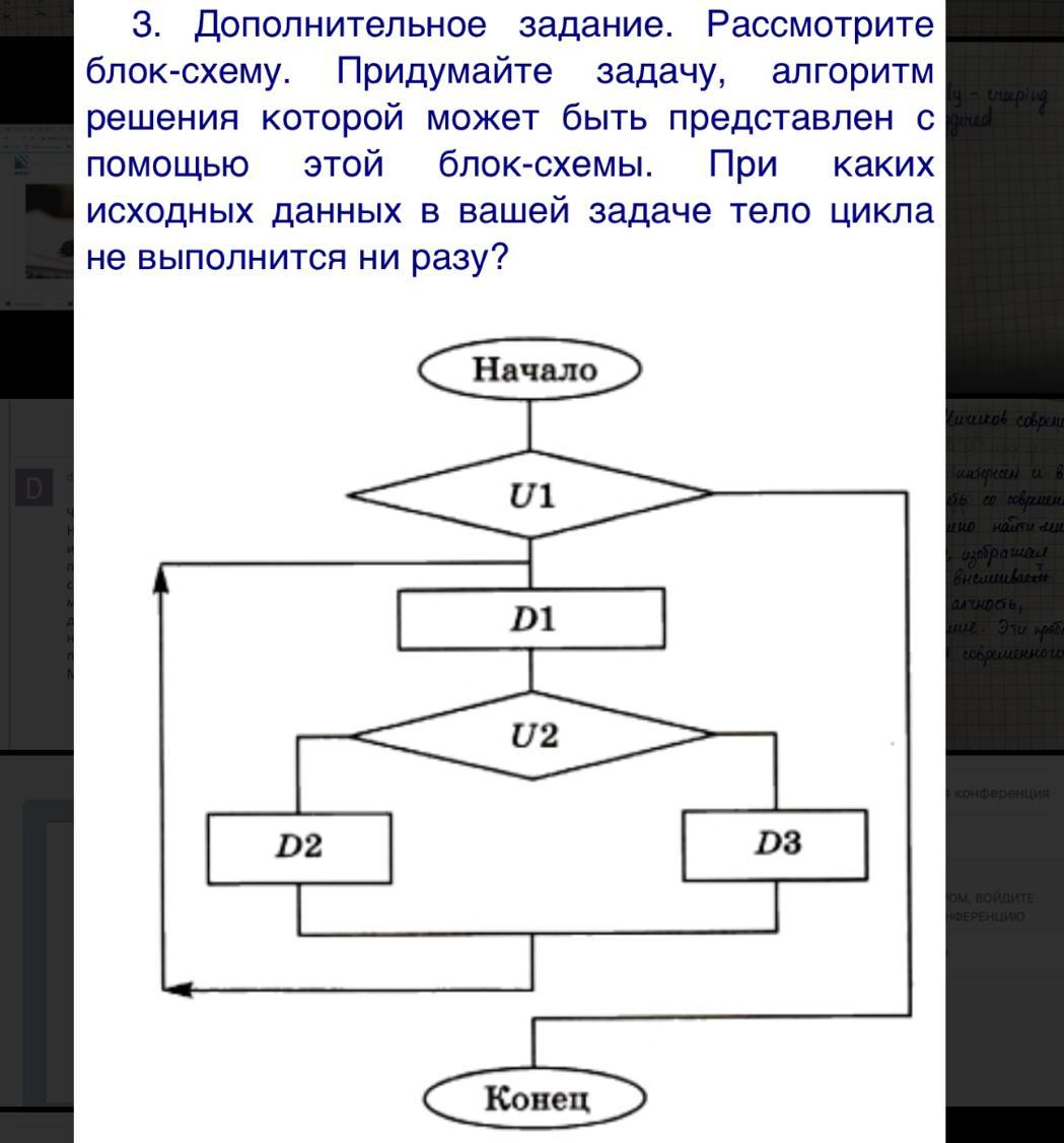 Задачи на алгоритмы блок схемы