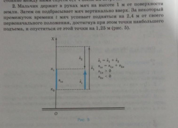 Землей подброшенного вверх мяча. Мальчик держит в руках мяч на высоте 1. Мальчик держит в руках мяч на высоте 1 м от поверхности земли. Мальчик держит мяч на высоте 1м от поверхности земли затем. Мальчик держит в руках мяч на высоте 1 м от поверхности земли затем он.