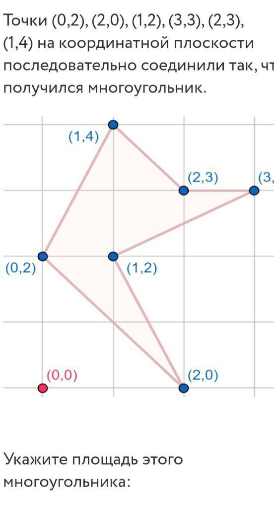 4.1 точка 0. Площадь многоугольника на координатной плоскости. Соединить точки 1 1 2 2 3 3. 1/3 На координатной плоскости. Точка 2 0 на координатной плоскости.