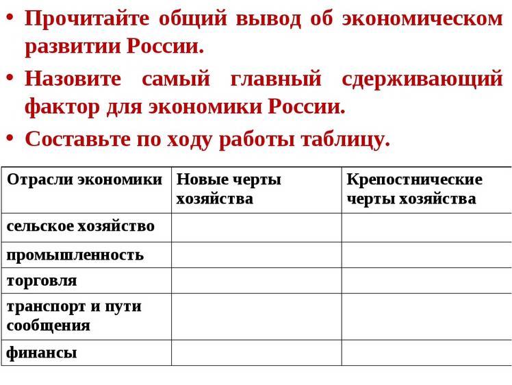 История россии составить план