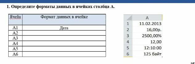 3 формата данных. Определите Формат данных. Размер столбца на а1.