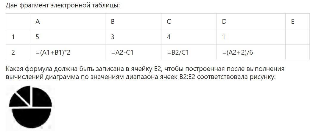 На рисунке представлен фрагмент таблицы. Дан фрагмент электронной таблицы с1/2. Дан фрагмент электронной таблицы и диаграмма. Дан фрагмент электронной таблицы с1-в1 в3. Дан фрагмент электронной таблицы с1-в1 3 в1-а2 2.