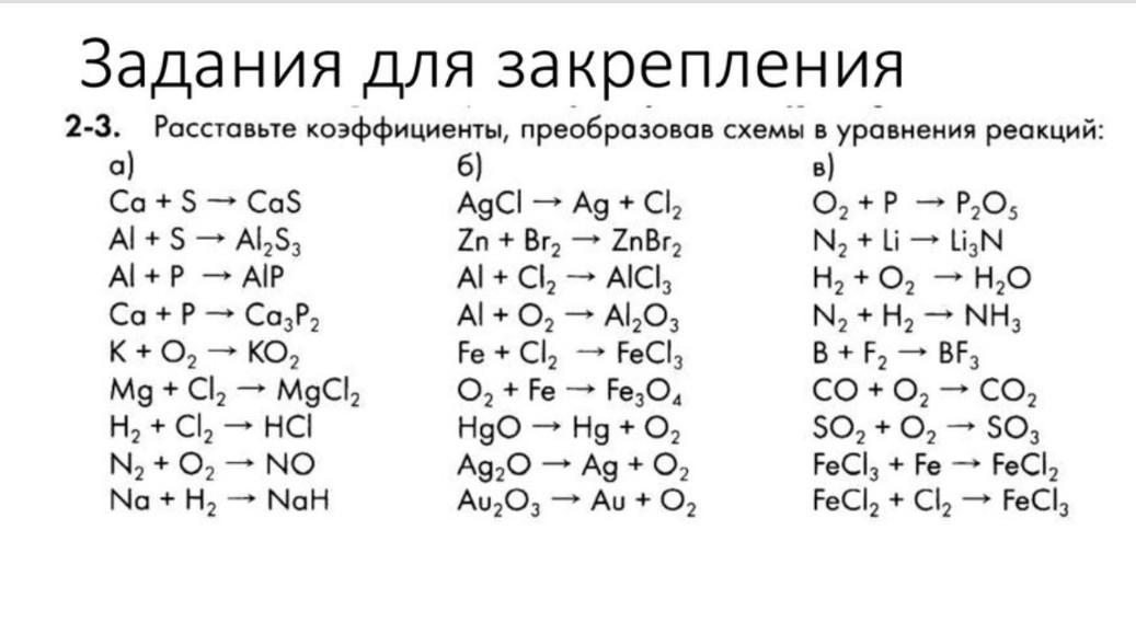 Допишите уравнения реакций схемы которых даны ниже укажите степени окисления элементов и расставьте