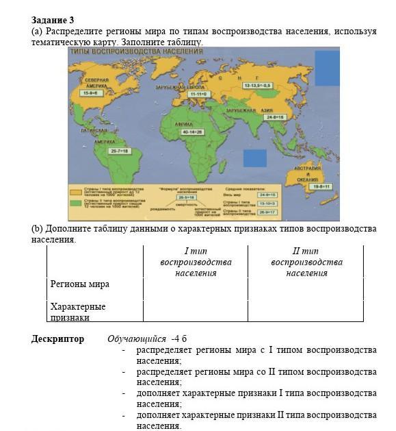 Типы воспроизводства стран. Таблица воспроизводство населения 8 класс география. Типы воспроизводства населения таблица по географии 10 класс. Типы воспроизводства населения таблица по географии 8 класс. Типы воспроизводства населения мира таблица.