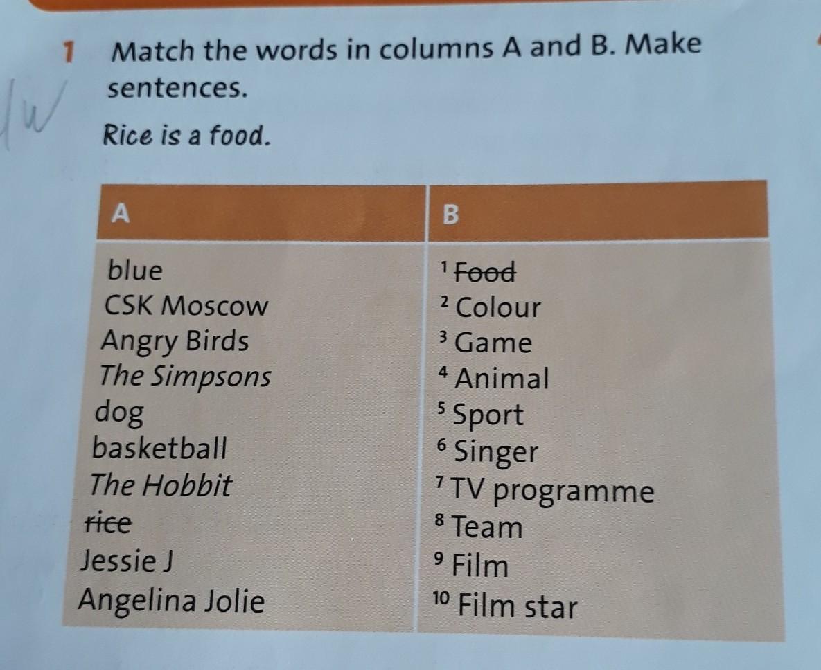 Match the words на русском. Match the Words in the columns. Match the Words. Columns in Word. Match the Words in columns a and b.