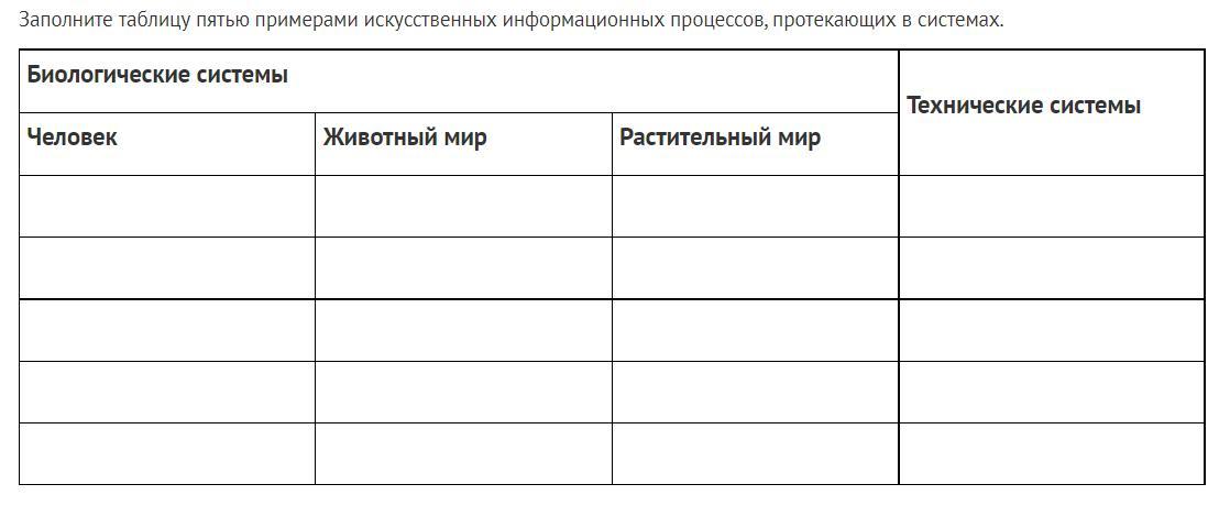 Заполните таблицу ис. Заполните таблицу. Заполни таблицу(5 примеров). Информационные процессы таблица. Биологические системы таблица.