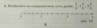 На координатной прямой отметьте дроби 1. Дробь 2/4 на координатном Луче. Изобразите на координатном Луче 1/2;1/5. Изобразите на координатном Луче дроби 3/4. Изобразите на координатном Луче 4+3.