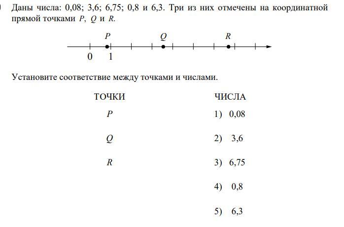 Даны числа 5 7. Отметьте на координатной прямой числа ￼ и ￼. Три из них отмечены на координатной прямой. На координатной прямой отмечены точки а в и с. Отметьте на координатной прямой точки.