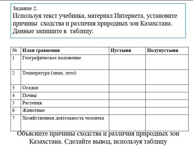 Сравните рельеф африки и австралии по плану см приложение объясните причины сходства и различия