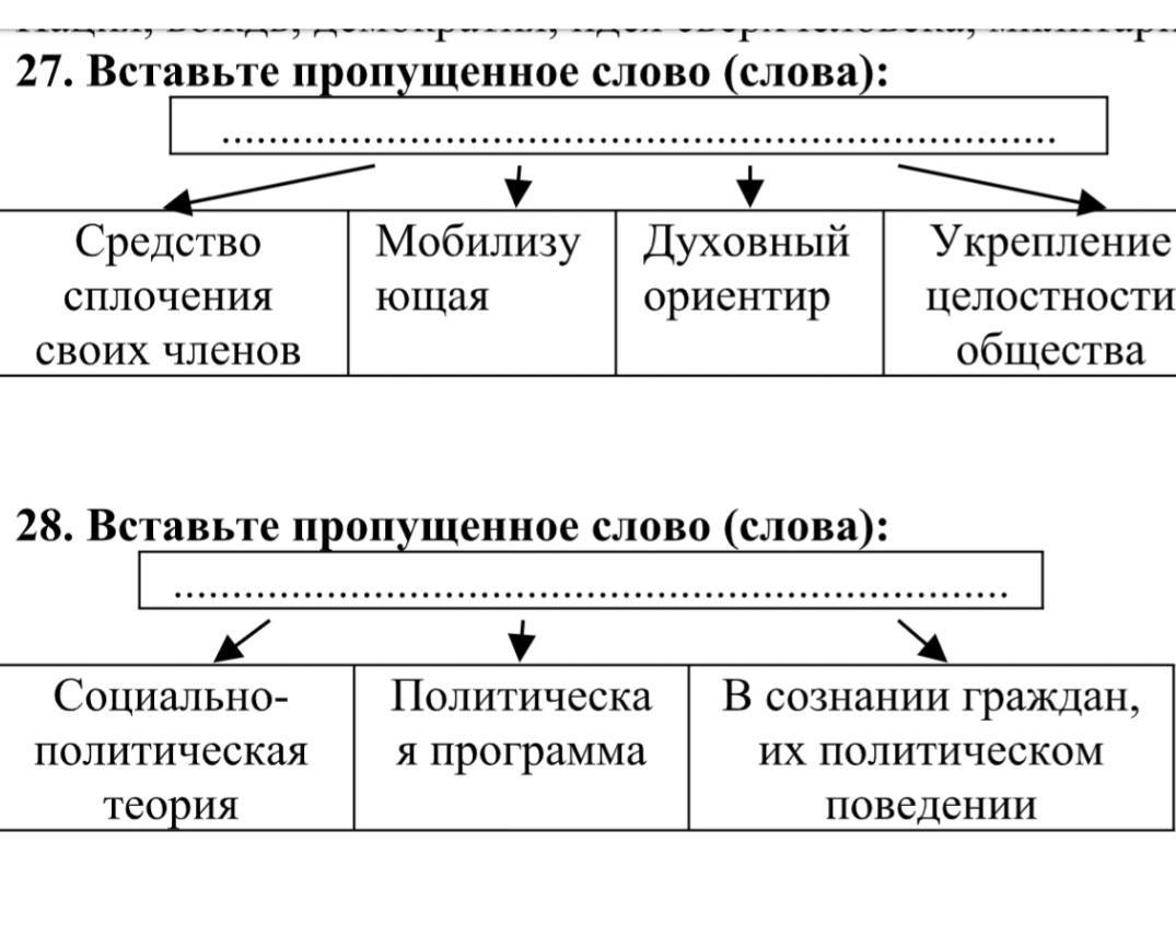 Егкр обществознание 11 класс 2024 ответы