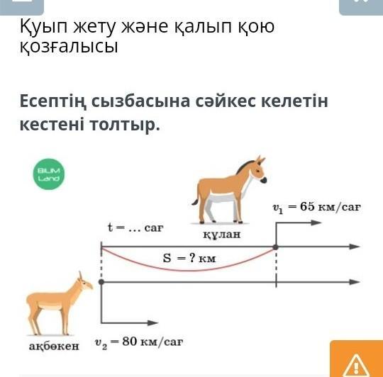 Қозғалысқа байланысты есептер презентация