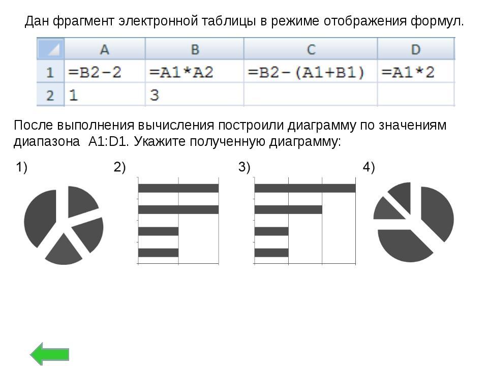 Укажите фрагмент. Для фрагмента электронной таблицы в режиме отображения формул. Дан фрагмент электронной таблицы. Дан фрагмент электронной таблицы в режиме отображения. Данифрагмкнт электронной таблицы.