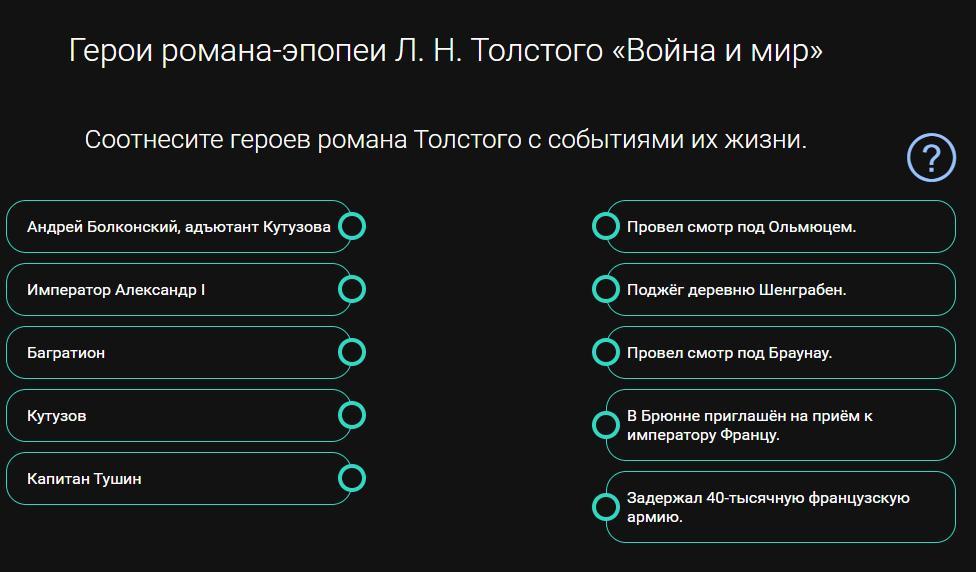 Соотнести героя. Соотнесите героев Толстого с их характеристикой..