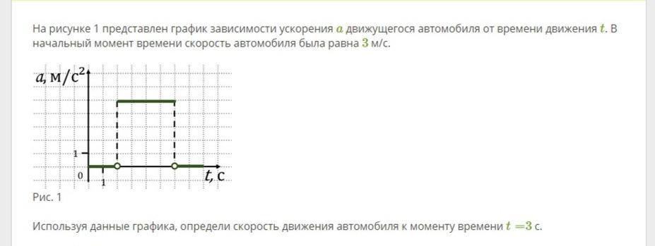 На рисунке представлен график зависимости ускорения от времени какую скорость имеет тело по