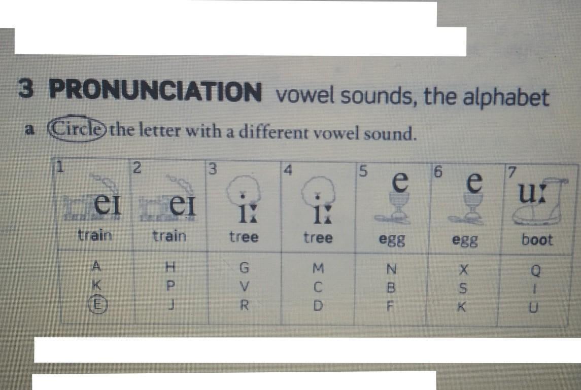 Vowels перевод