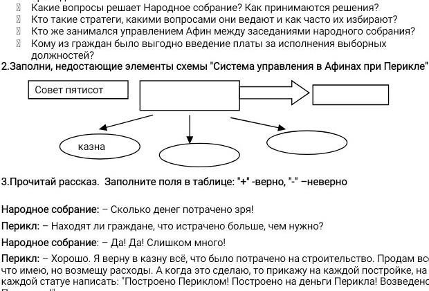 Заполните недостающие элементы схемы реформы в области промышленности и сельского хозяйства