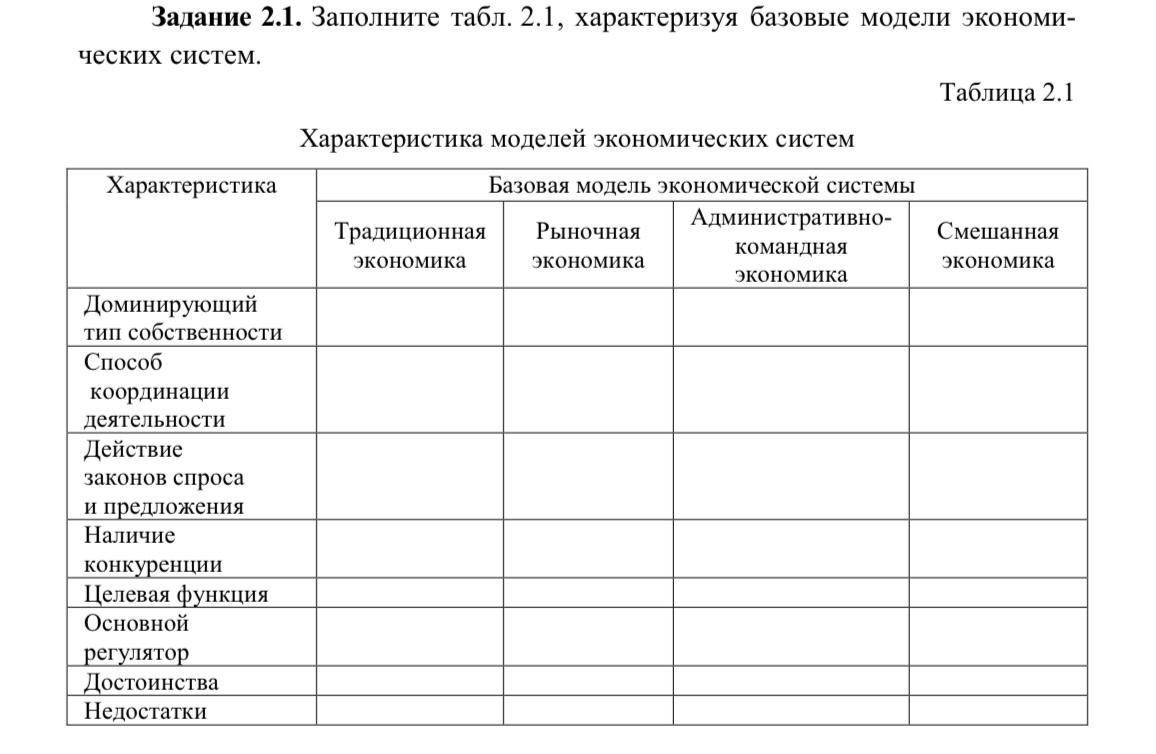 Экономика заполнить таблицу