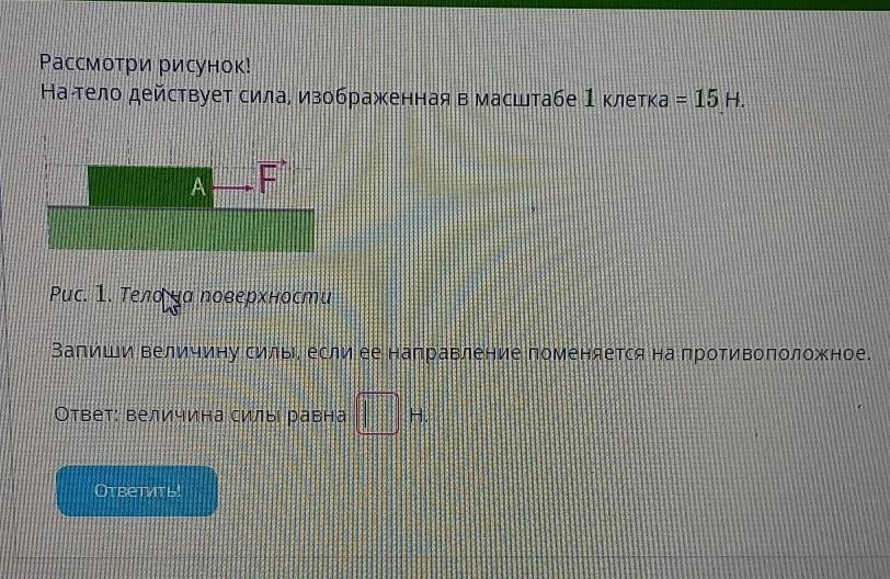 На рисунке показаны силы действующие на материальную точку сторона клетки соответствует 1 н