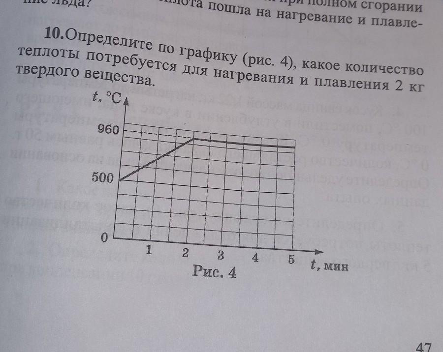 Определите какое количество теплоты потребуется для нагревания. Определите по графику(рис.6) какое количество теплоты. Какое количество теплоты потребуется для плавления 2 кг.