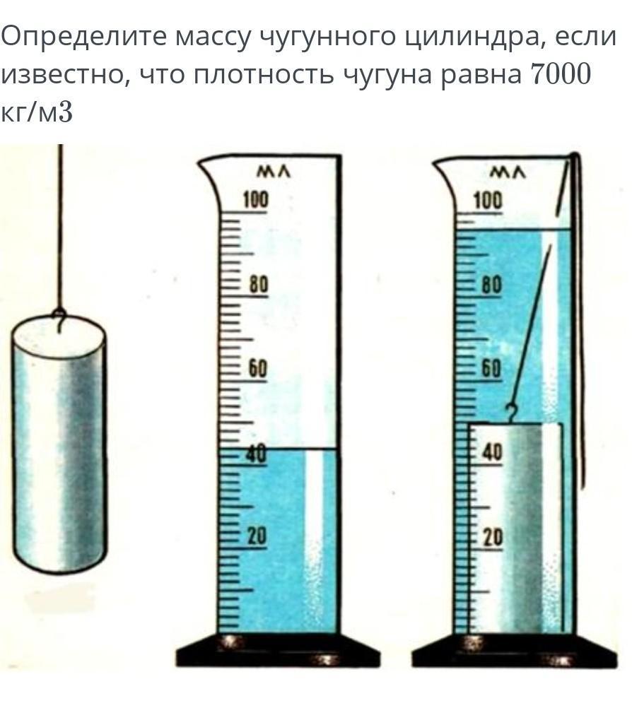 Как определить воду в цилиндрах