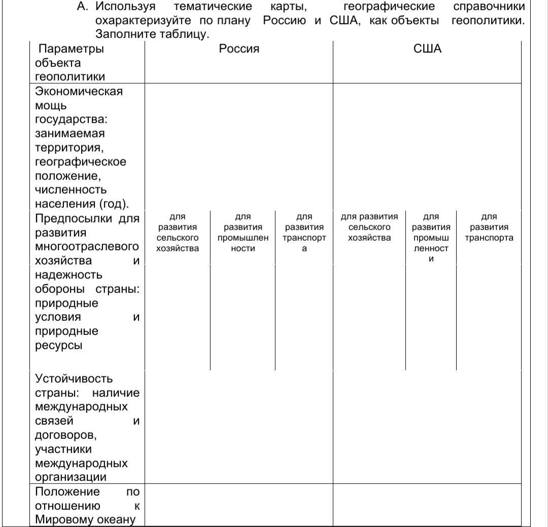 Используя тематические карты сравните. Географический справочник. Геополитика таблица география 8 класс Россия.