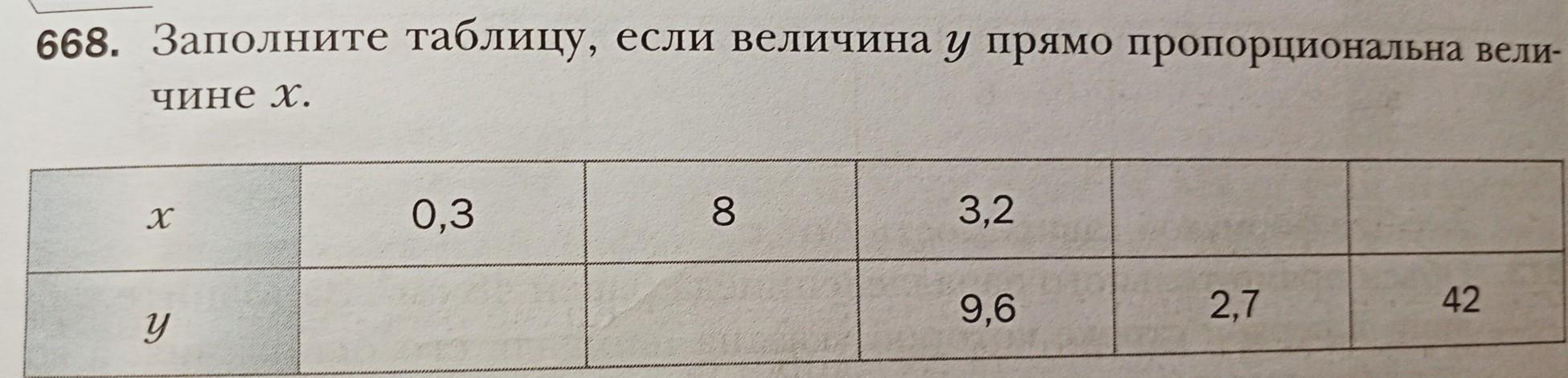 Заполните таблицу если величина y прямо. Заполните таблицу если величина у прямо пропорциональна величине х. Заполните таблицу если величина y прямо пропорциональна величине x. Заполните таблицу если величина y прямо пропорциональна величине х 0.8. 125. Заполните таблицу, если величина у прямо пропорцио-.