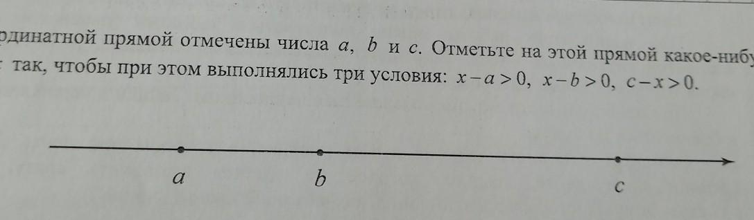 На координатной прямой отмечено 0. На координатной прямой отмечены числа а и б. На координатной прямой отметили числа 0 a b. На координатной прямой отмечены числа a и b x-a>0 x-b<0. На координатной прямой отмечены числа a и b x-a>0.