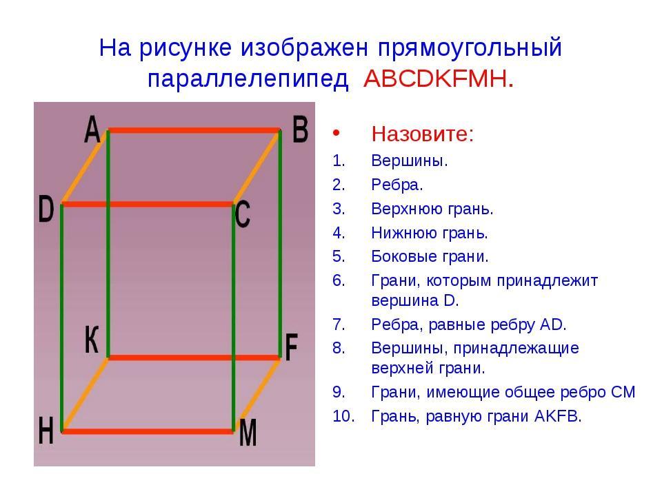 На рисунке 168 изображен прямоугольный параллелепипед abcdmnkp назовите грани которого равны