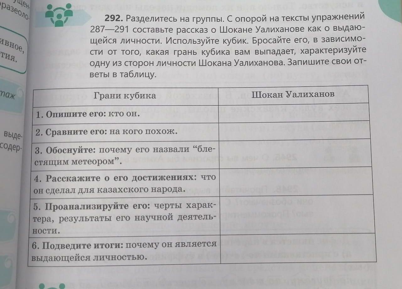 Составьте рассказ о себе как потребителей используя следующий план какую бытовую технику