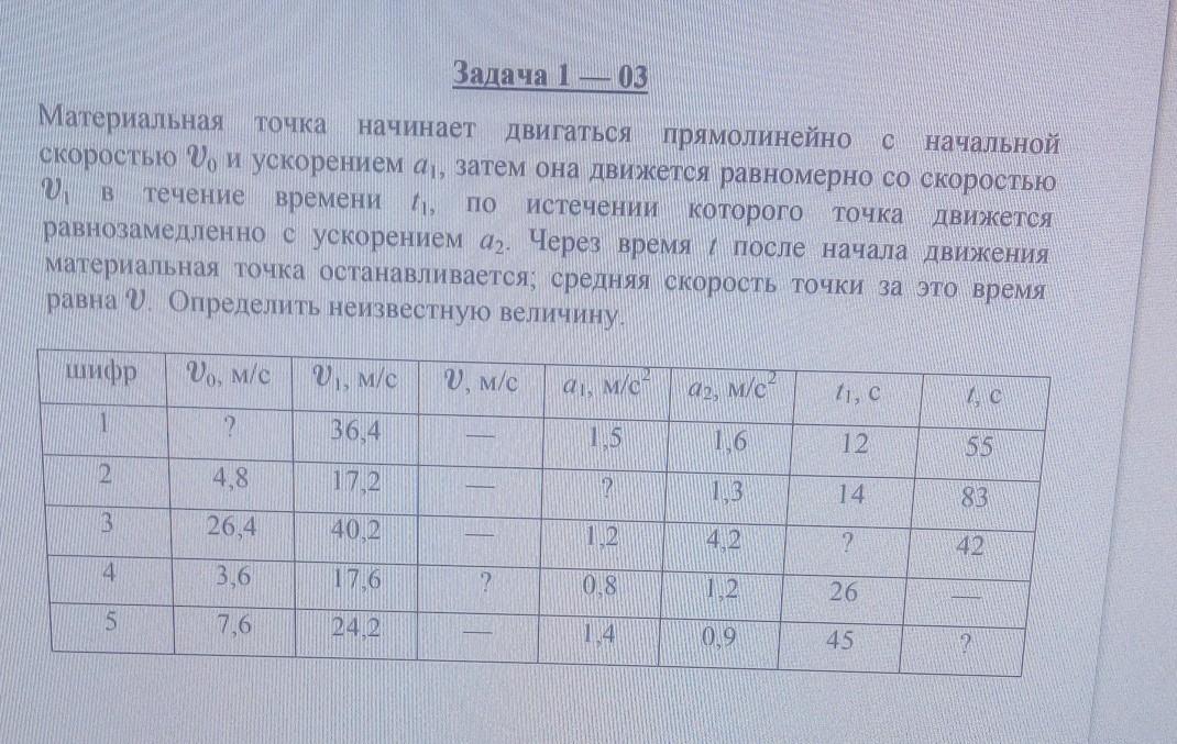 Хамстер шифр 3. Агентство шифр ответы 3 задание. Шифр 3 класс математика балу.