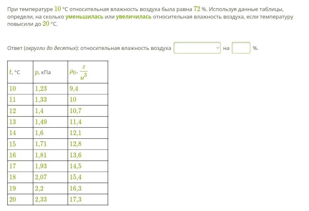 При температуре 10 относительная влажность воздуха. Почему Относительная влажность равна 71%.