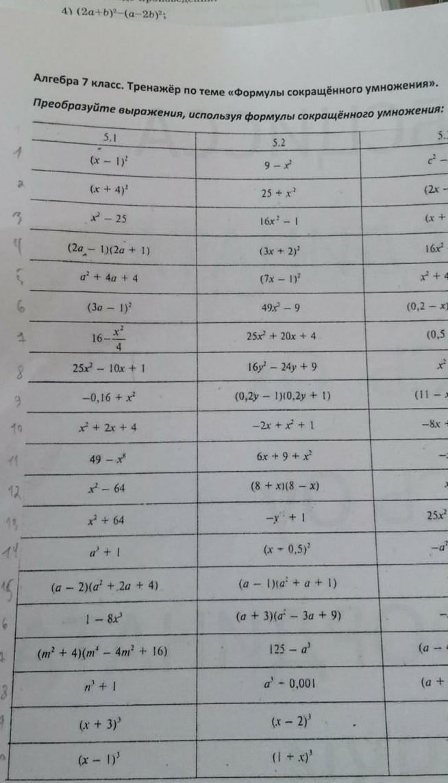 Преобразуй выражение используя формулы сокращенного умножения. Преобразуйте выражение используя формулы сокращенного умножения. Преобразовать выражение, используя формулу сокращенного умножения. Преобразуйте выражение используя формулы сокращённого умножения. Преобразуй выражение, используя формулы сокращённого умножения:.