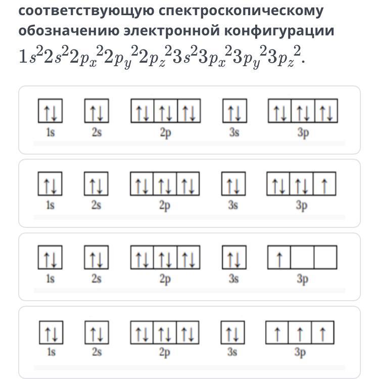 Электронный обозначают. Электронная конфигурация обозначения. Электронная конфигурация вора. Спектроскопические обозначения. Cu 2+ электронная конфигурация.