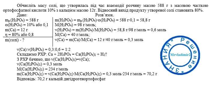 Маса розчину