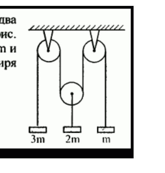 Назовите блоки которые изображены на рисунке. Два подвижных блока и 1 неподвижный блок. Подвижный и неподвижный блок физика. 1 Неподвижный и 2 подвижных блока. Подвижный и неподвижный блоки, масса груза.