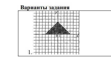 Определить принадлежит ли точка с координатами x y заштрихованной области блок схема