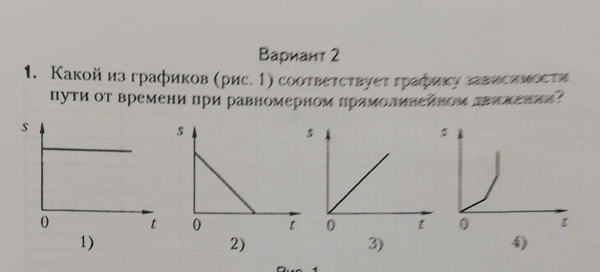 На рисунке приведены графики зависимости пути и скорости тела от времени какой график соответствует