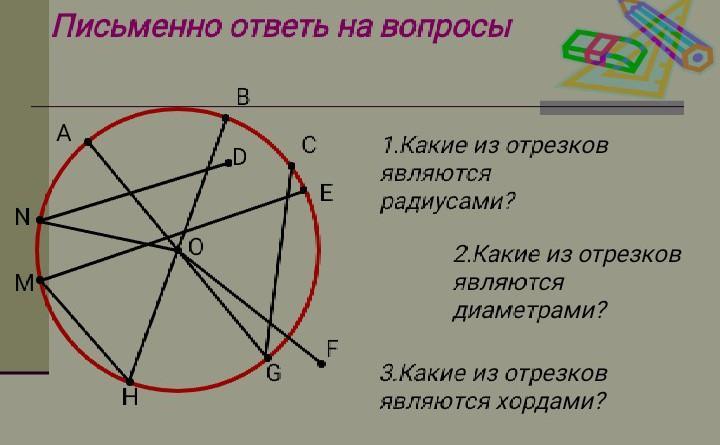 Отрезки являются диаметрами окружности