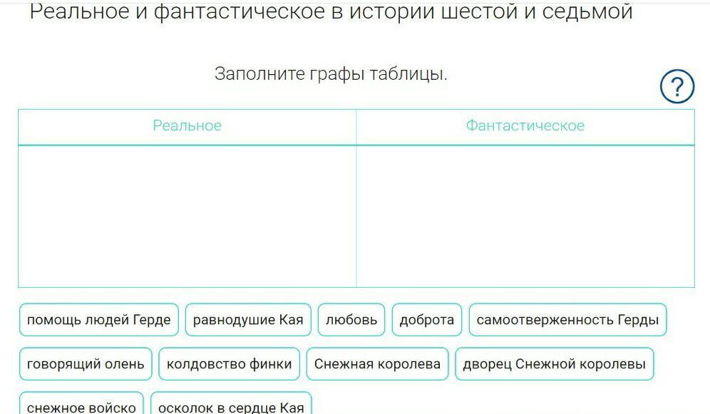 Работа с текстом история 6 класс. Заполните графы таблицы. Таблица реальное и фантастическое. Таблица реальное и фантастическое в снежной Королеве. Заполнить таблицу 